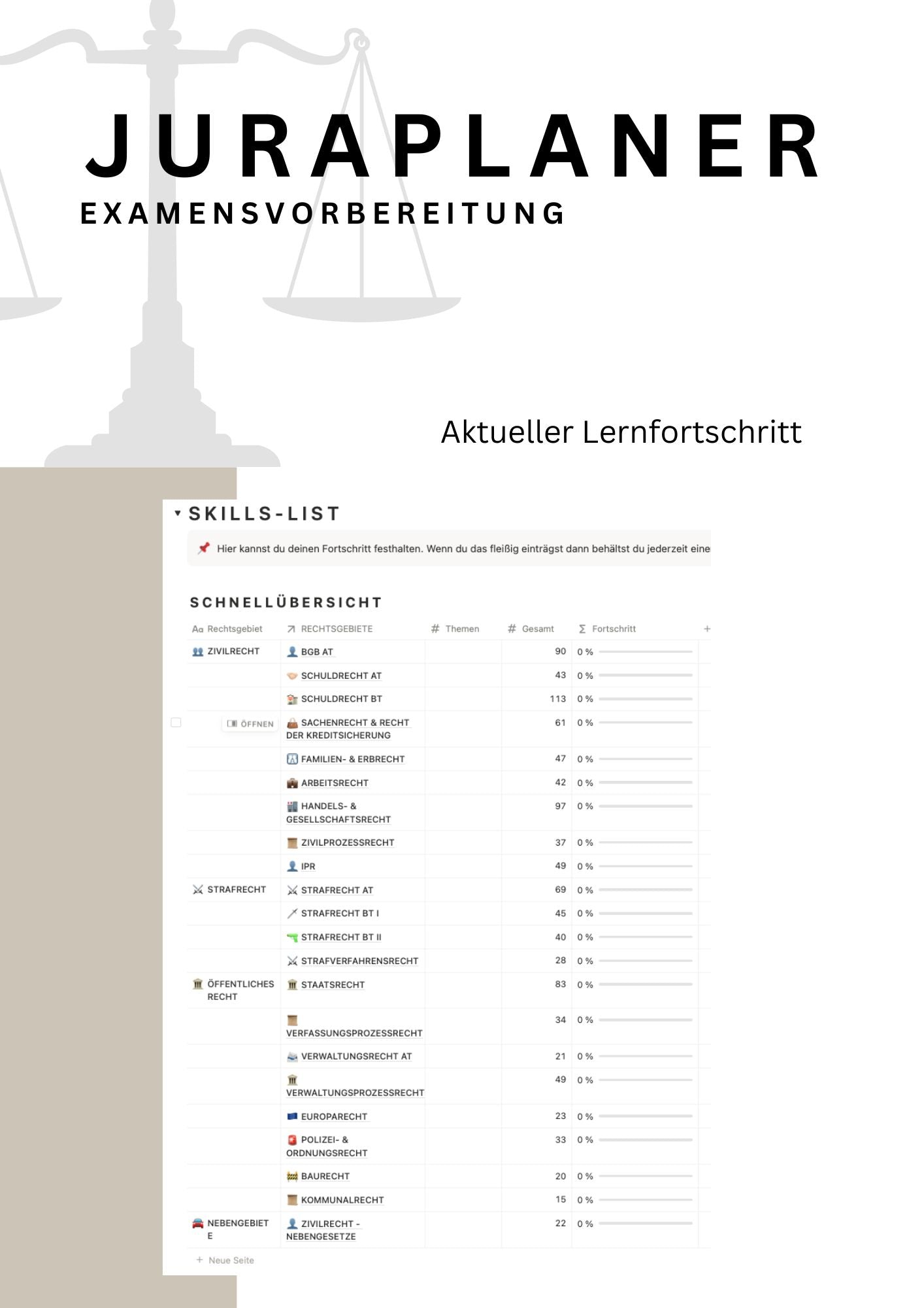 JURAPLANER - Examensvorbereitung (NRW) - Notion Vorlage /Template - Study law with Angie