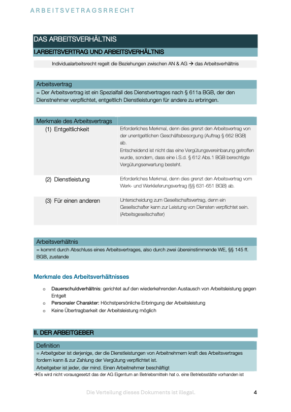 Arbeitsrecht - Skript - Study law with Angie