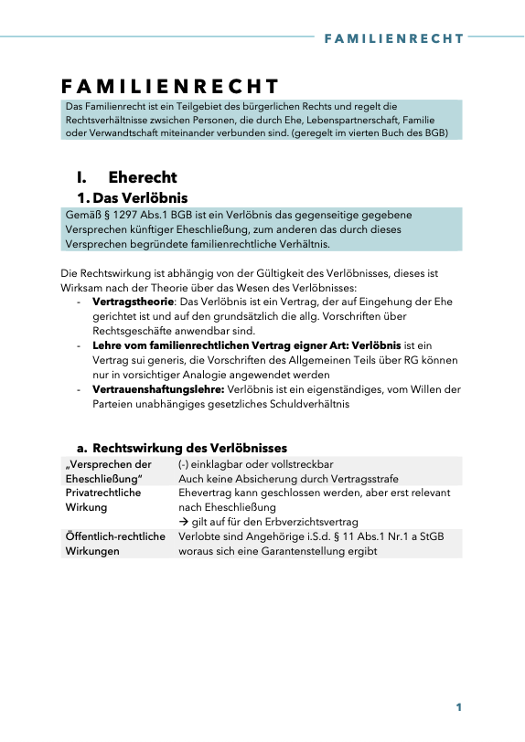 Familienrecht - Skript - Study law with Angie