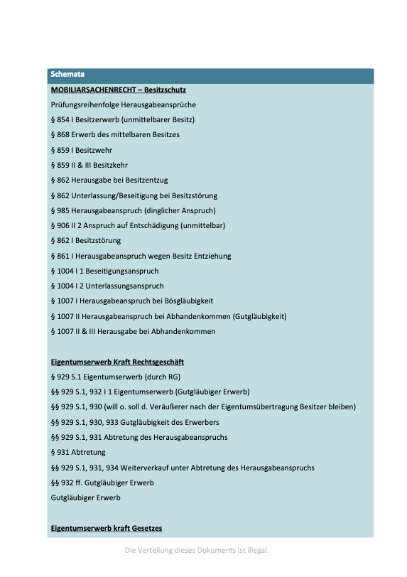 Sachenrecht - Schemata - Study law with Angie