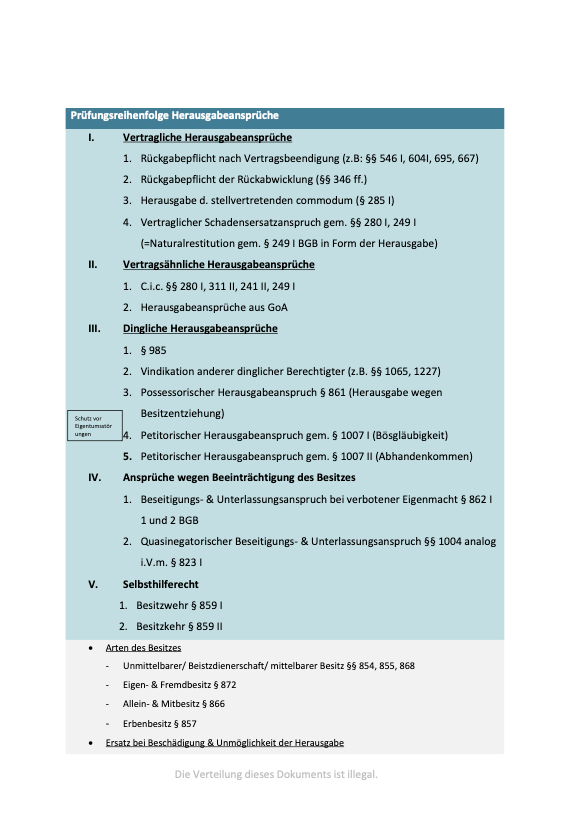 Sachenrecht - Schemata - Study law with Angie