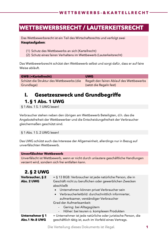 Wettbewerbs- & Kartellrecht - Skript - Study law with Angie