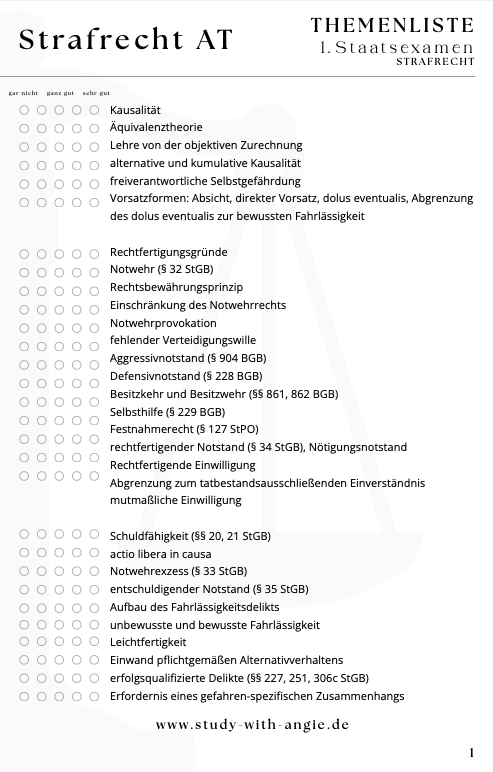 Themenliste 1.Staatsexamen - KOMPLETT PAKET - Study law with Angie
