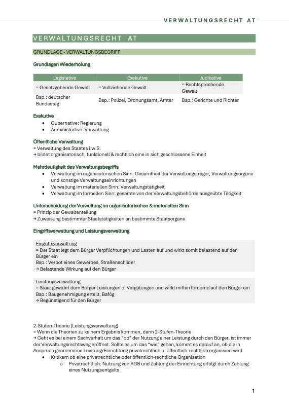 Verwaltungsrecht AT - Skript & Workbook - Study law with Angie