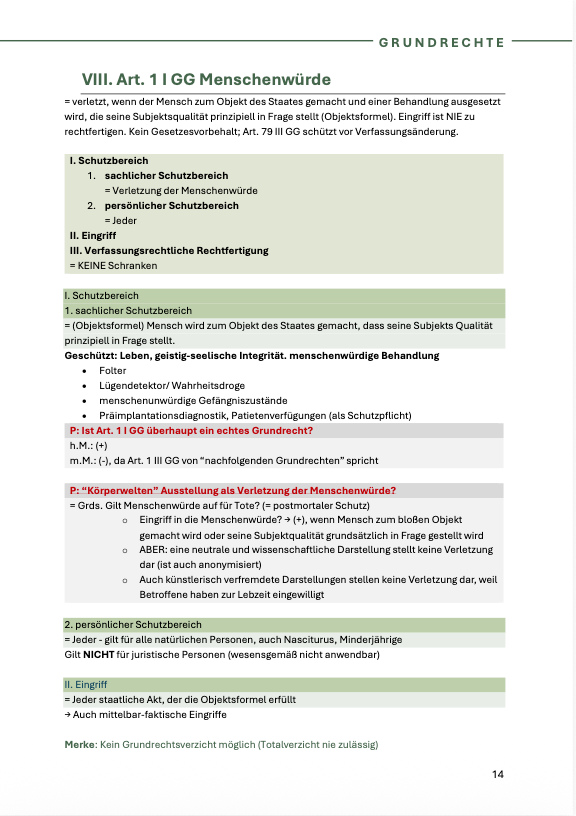 Grundrechte - Skript - Study law with Angie