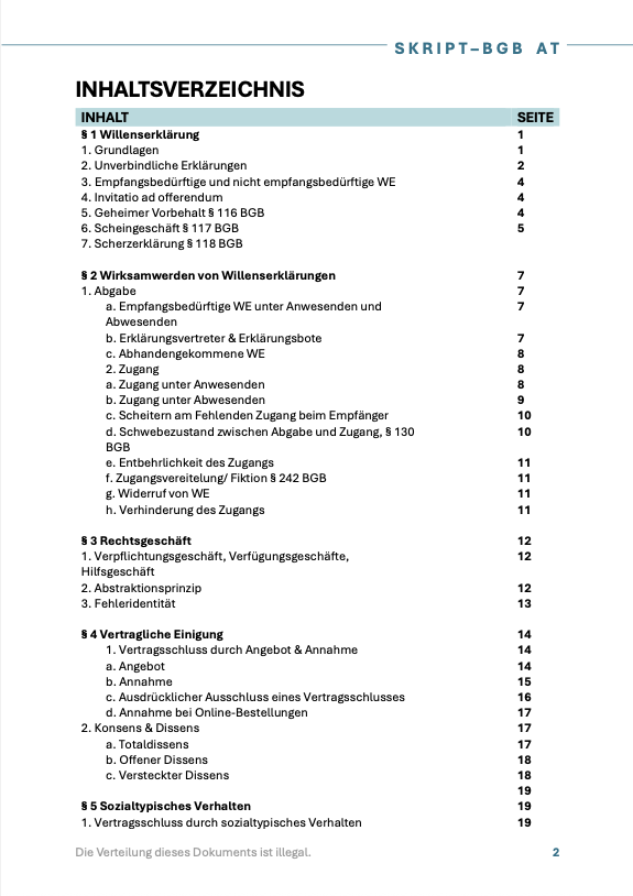 BGB AT - Skript - Study law with Angie
