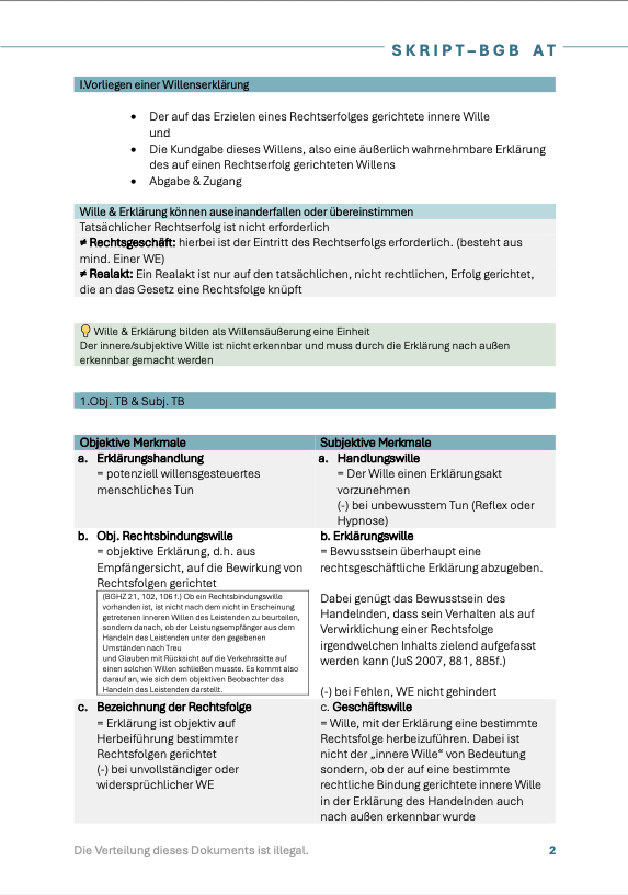 BGB AT - Skript & Workbook - Study law with Angie
