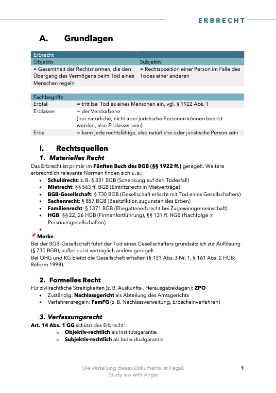 Erbrecht - Skript & Workbook - Study law with Angie