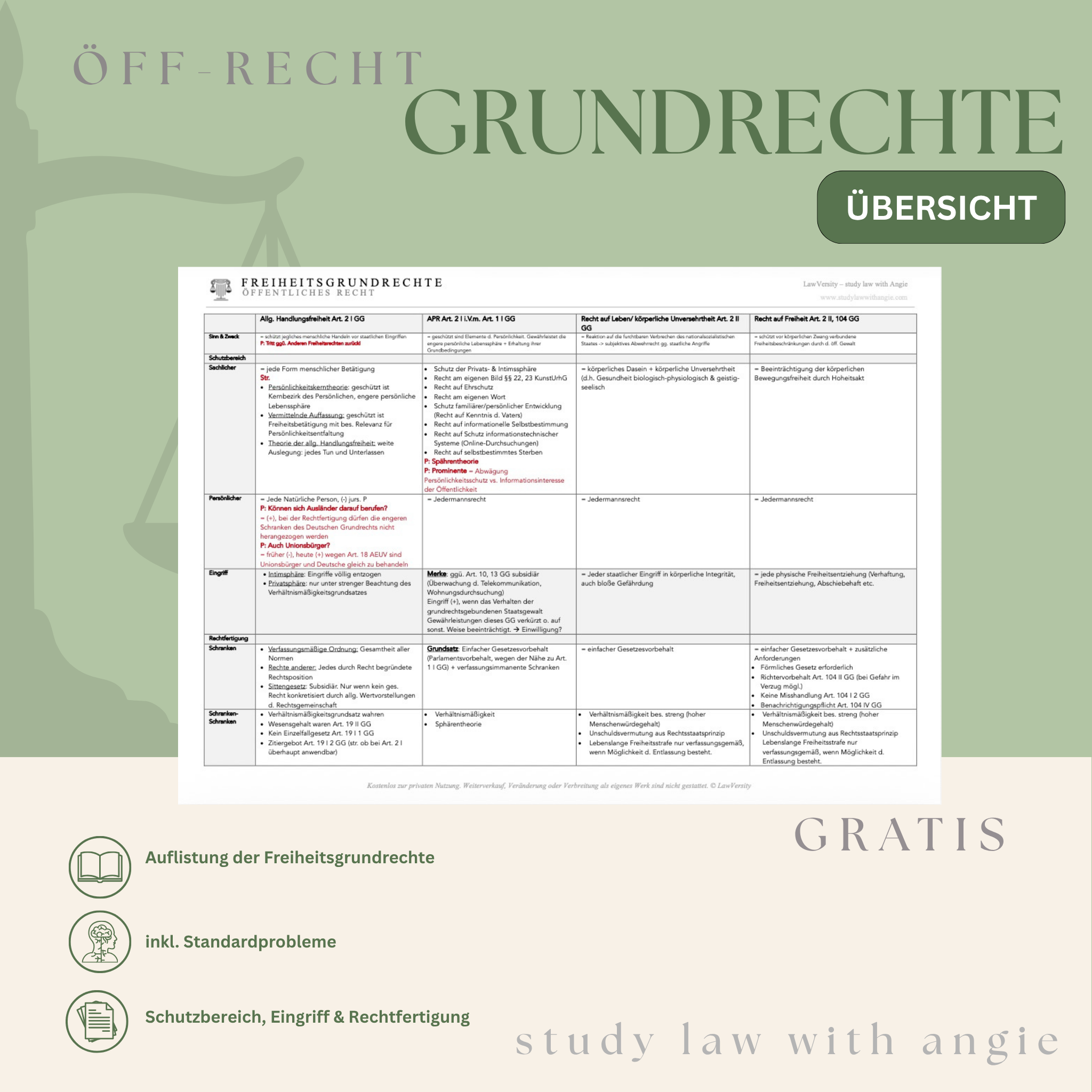 Grundrechte